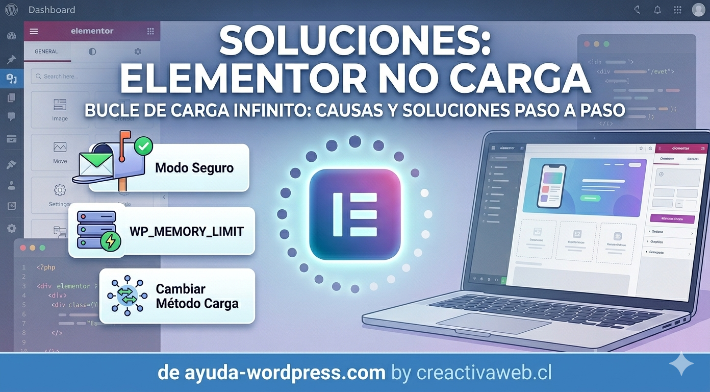 Elementor no carga